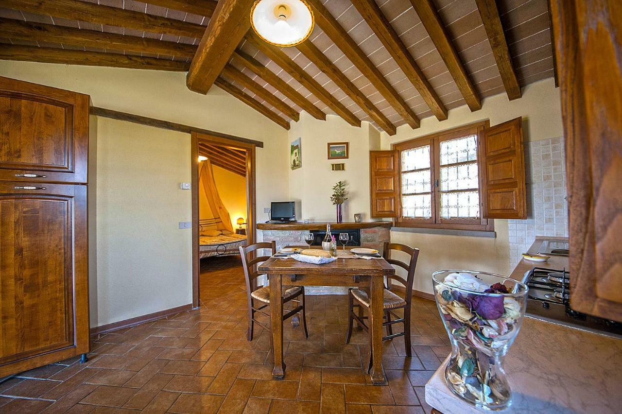 Agriturismo Lodolazzo Cortona Eksteriør bilde